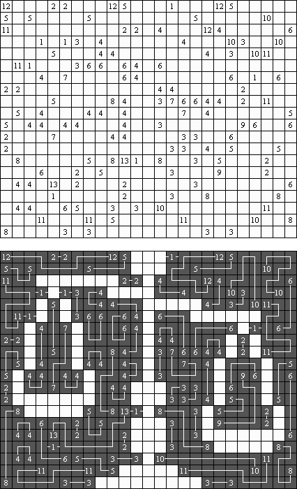 ������������ ���������