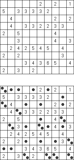 ������� ����