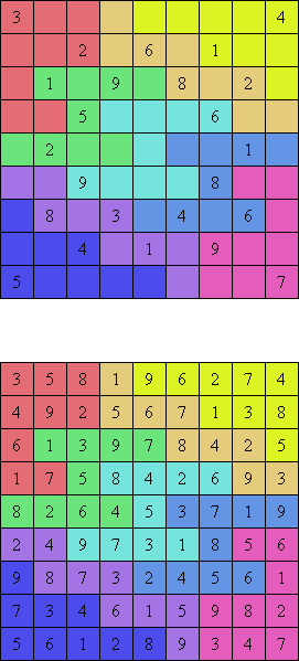 Jigsaw Sudoku