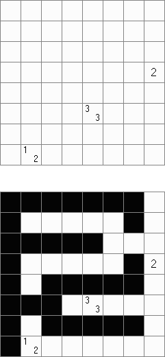 ����������� ����