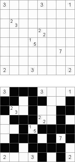 ���� [������ �� ���������]